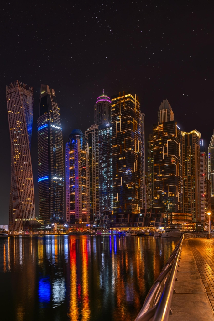 Commercial Real Estate Investment