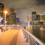 Real Estate Investment Opportunities